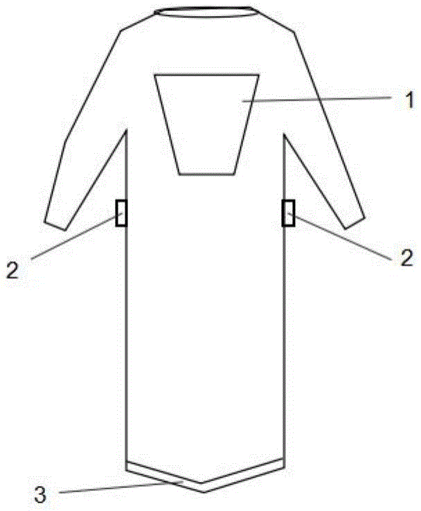 一种便捷性手术衣的制作方法
