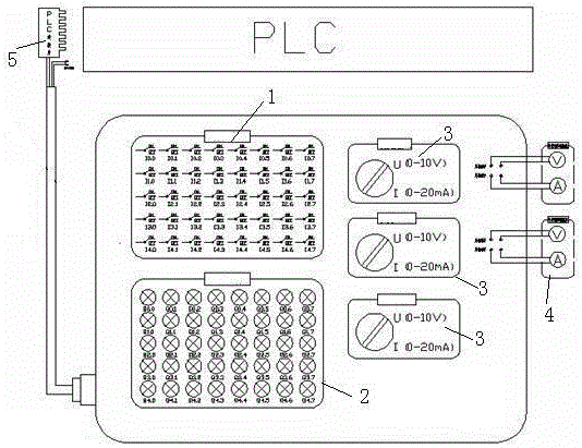 多功能PLC测试箱的制作方法