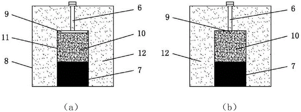井下岩心的水力压裂物理模拟方法与流程