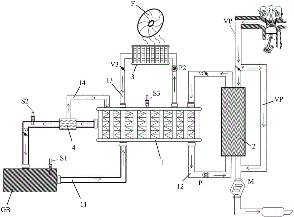 变速箱热平衡分压调控系统的制作方法