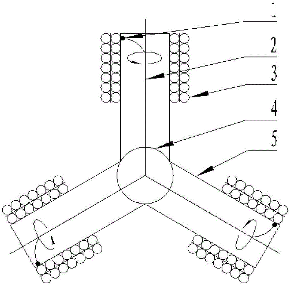 一种加强交流电弧加热器弧根旋转的相位移装置及方法与流程