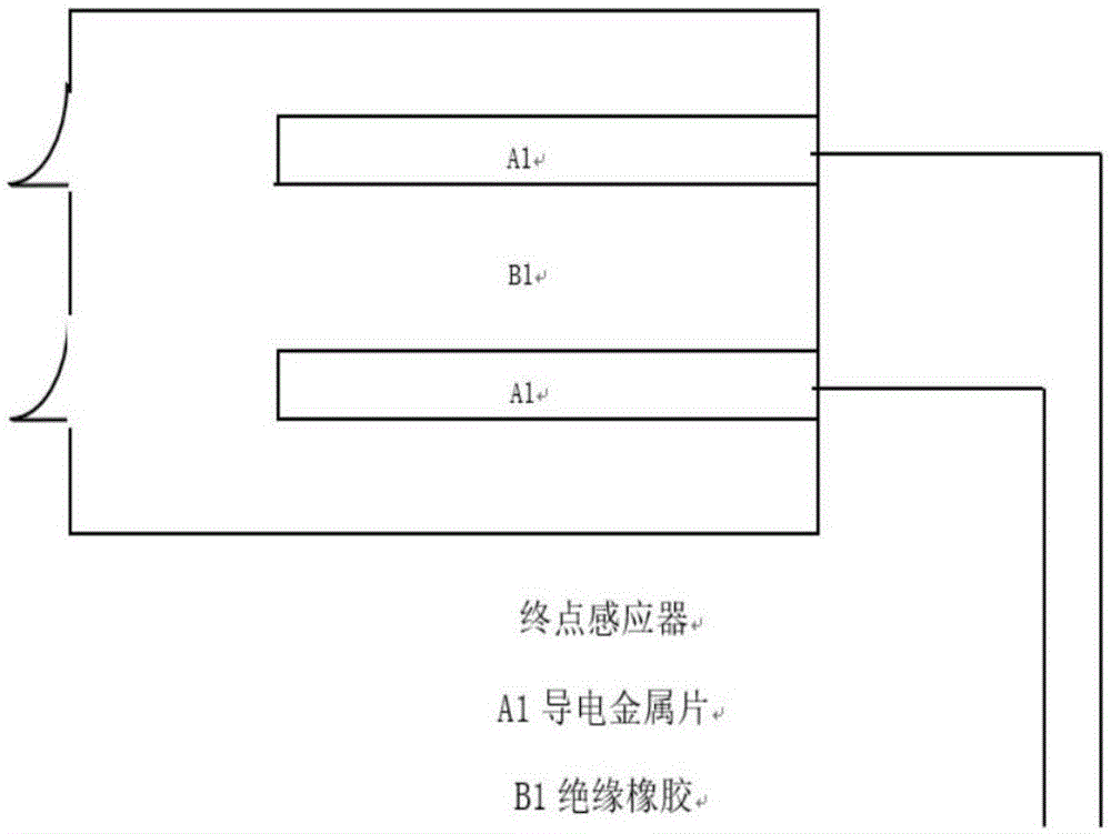 一种自动层析实验的方法与流程