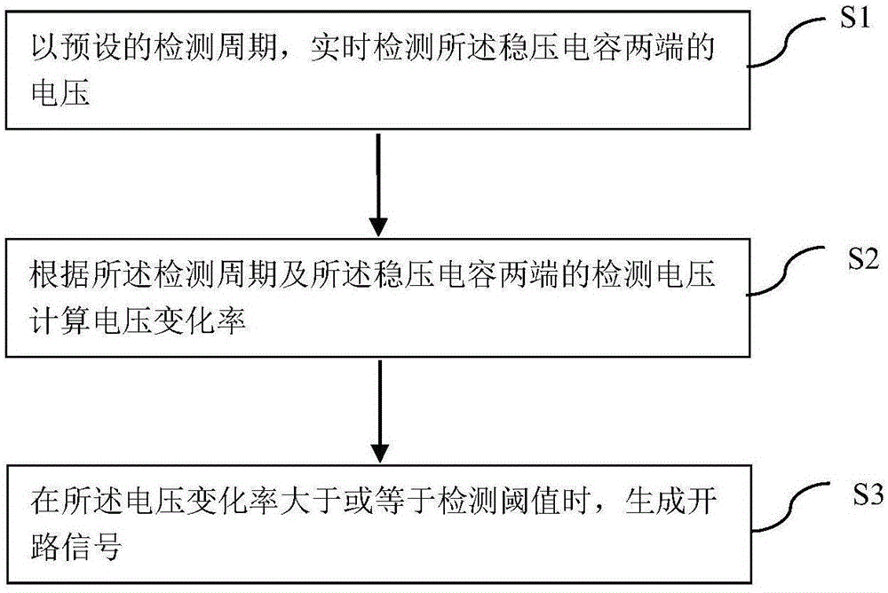 充电机开路检测方法及系统与流程