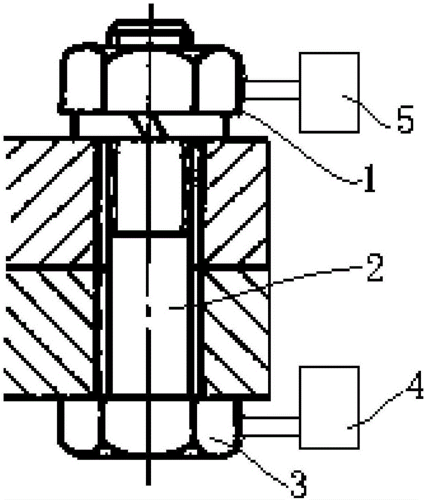 螺栓副及风电塔筒的制作方法
