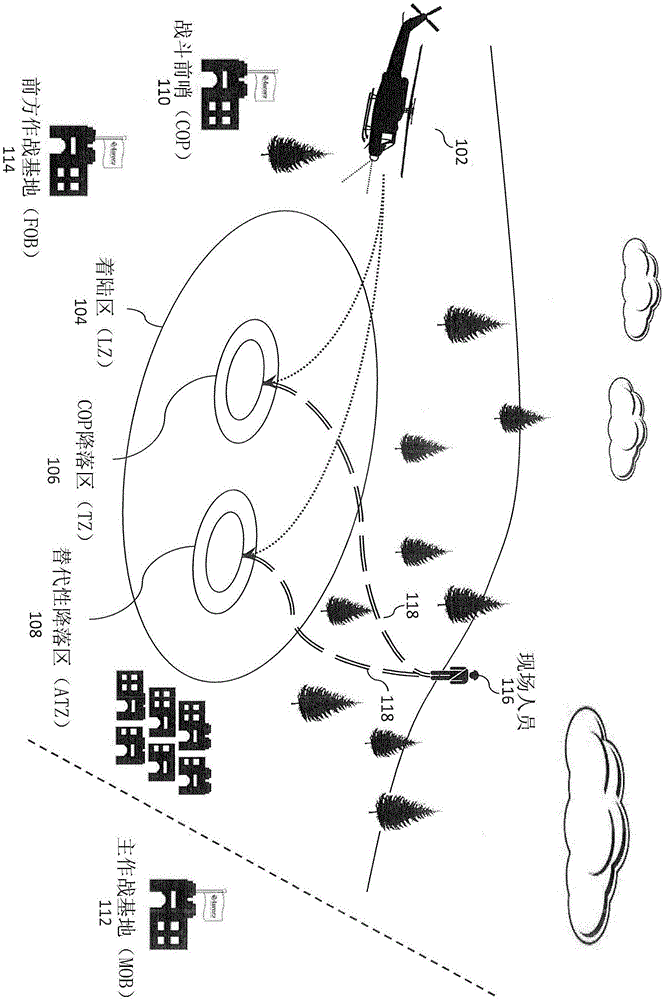 自主包裹递送系统的制作方法