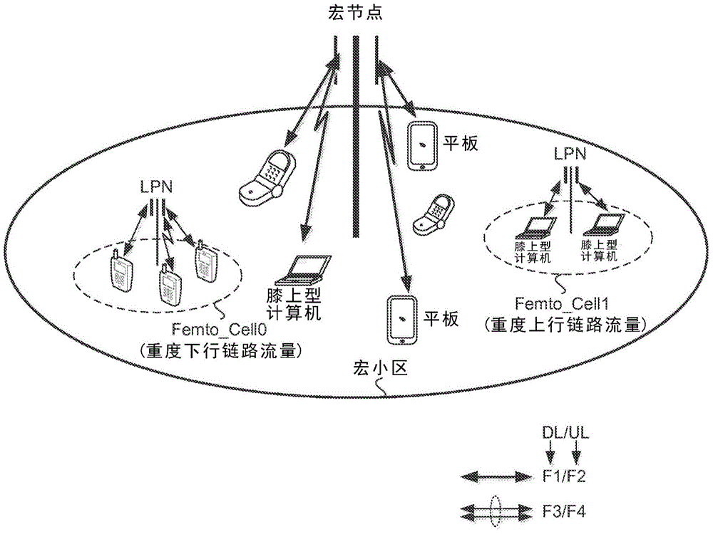 时分双工(TDD)上行链路下行链路(UL-DL)重新配置的制作方法