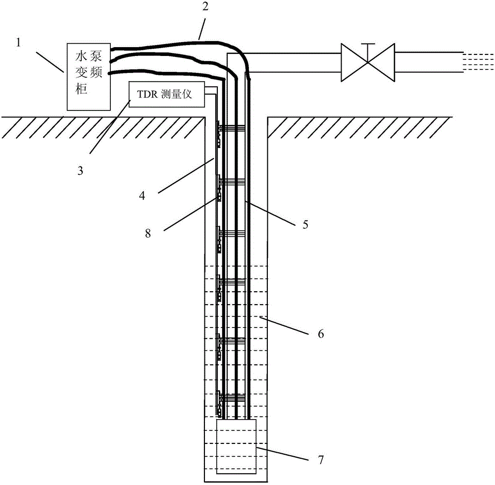 TDR浮球开关式水位传感器及其水位测量方法与流程