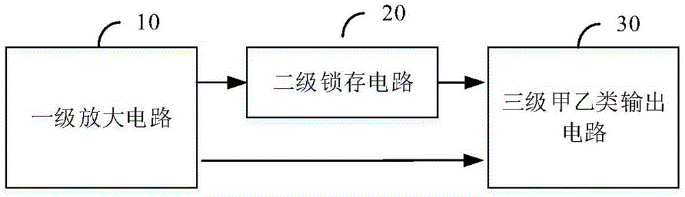 电压比较器的制作方法