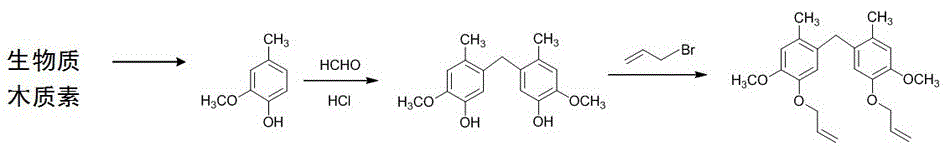一种改性双马来酰亚胺树脂及其制备方法与流程