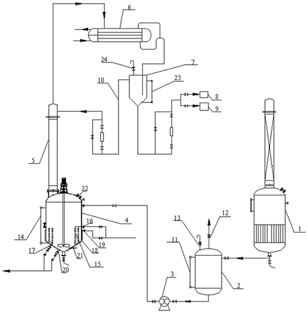 一种糠醛残液内含醛的提取装置及提取工艺的制作方法