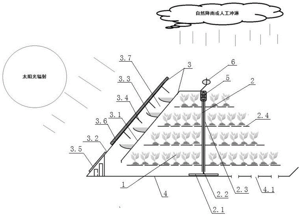 一种利用太阳热能的绿色环保室外降尘装置的制作方法