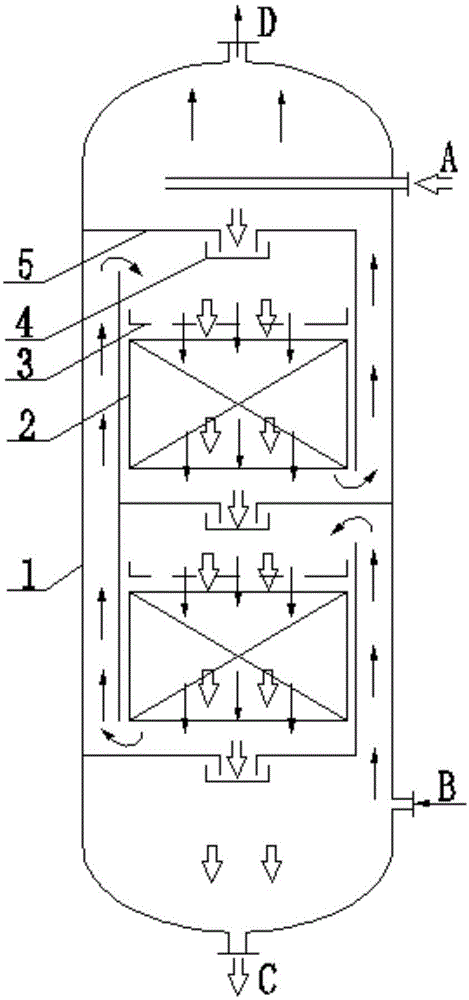 一种气液传质装置的制作方法