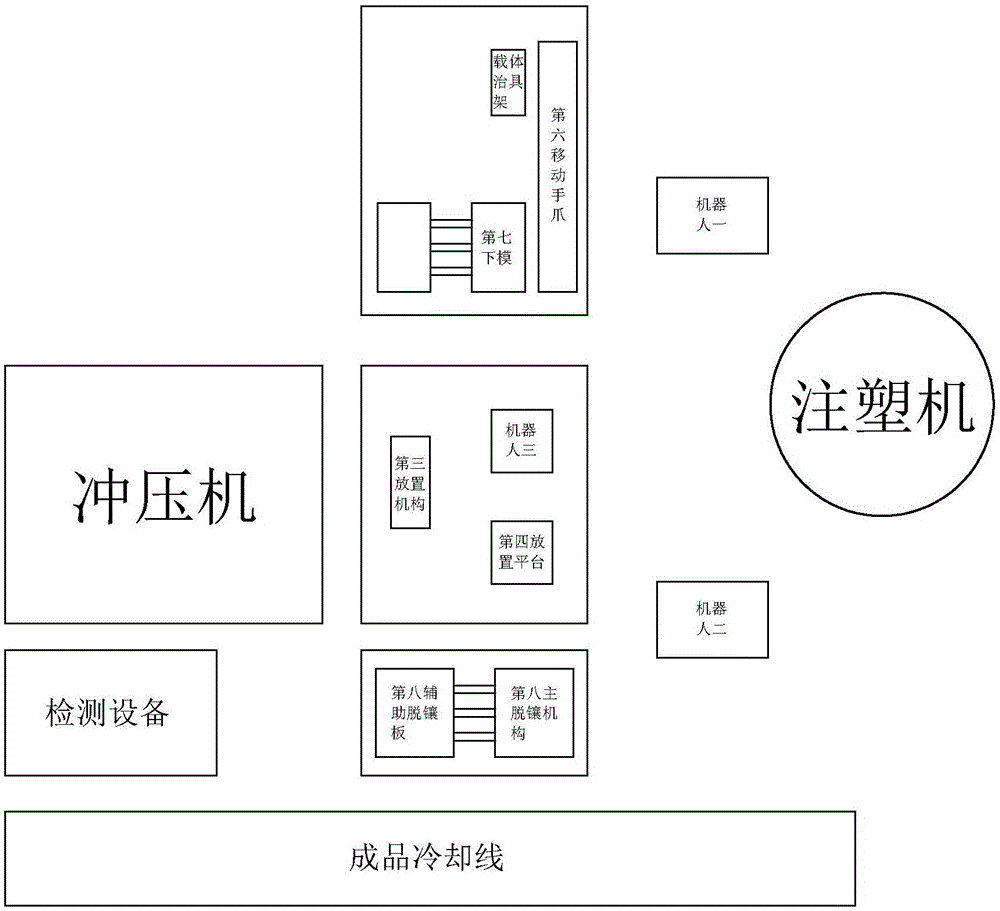 针对端子注塑的生产设备的制作方法