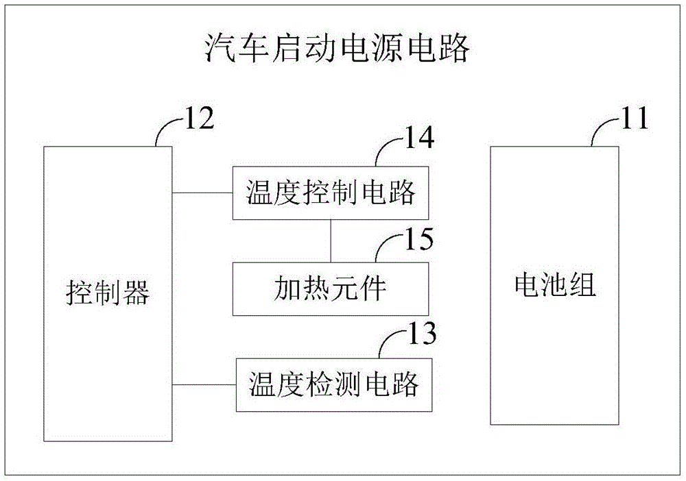 一种汽车启动电源电路的制作方法