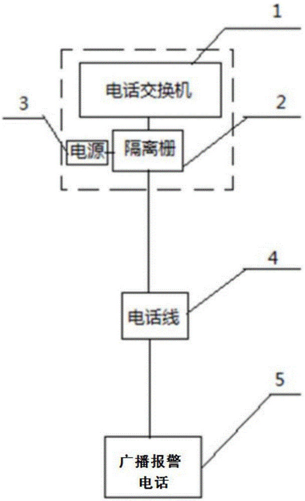 一种井下广播报警电话远程供电系统的制作方法