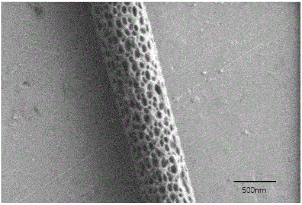 一种高效过滤及智能抗菌多孔纳米纤维膜的制备方法与流程