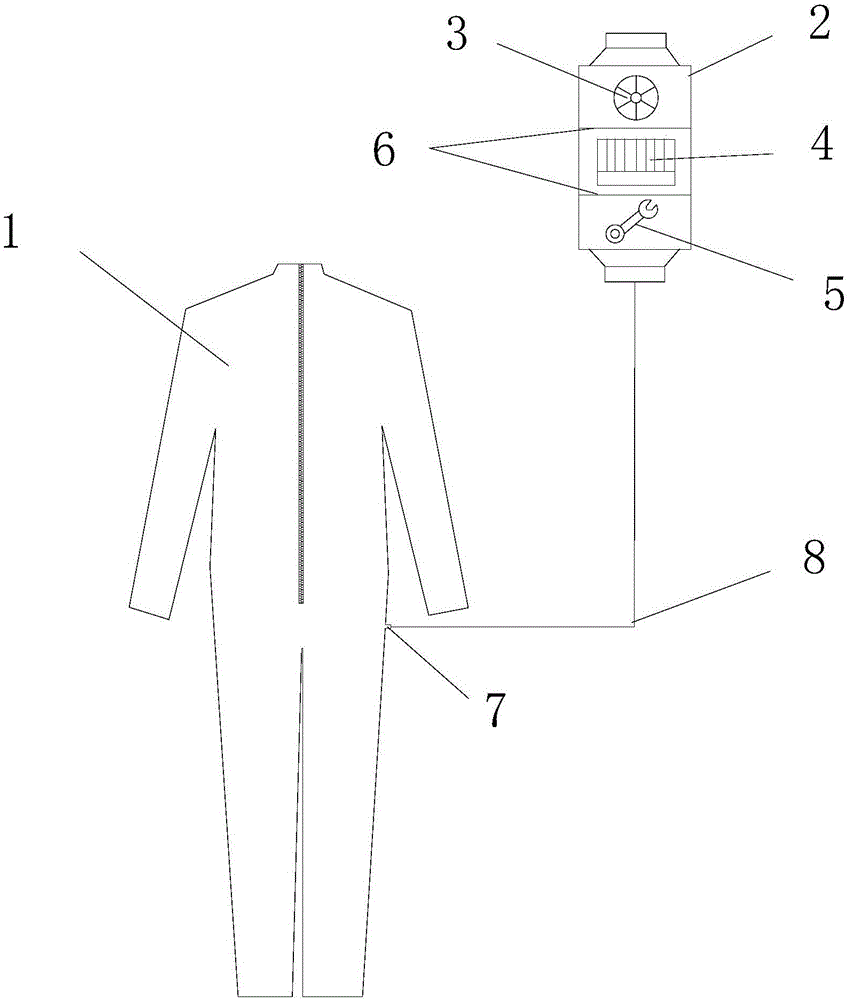 一种赛车服换气系统的制作方法