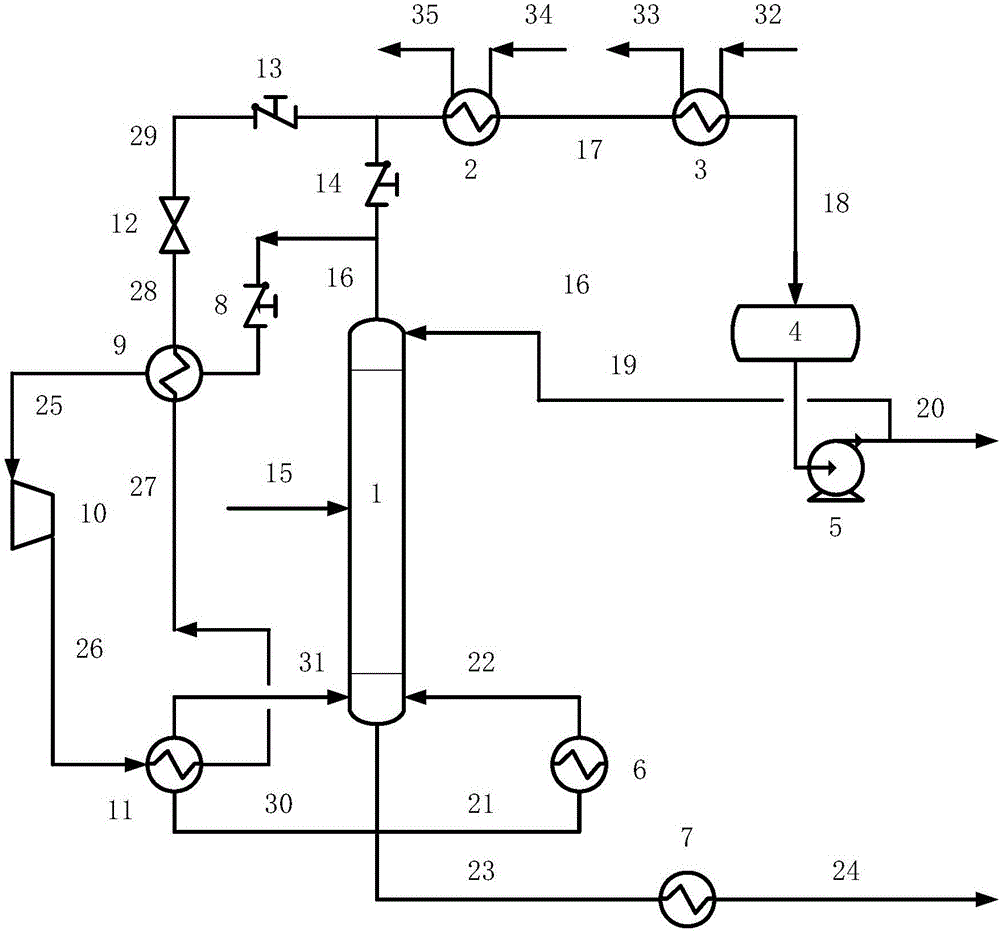 热泵驱动的甲苯塔分馏装置及方法与流程