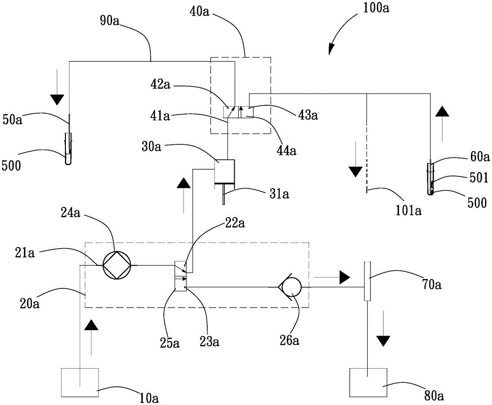 清洗分离系统的制作方法