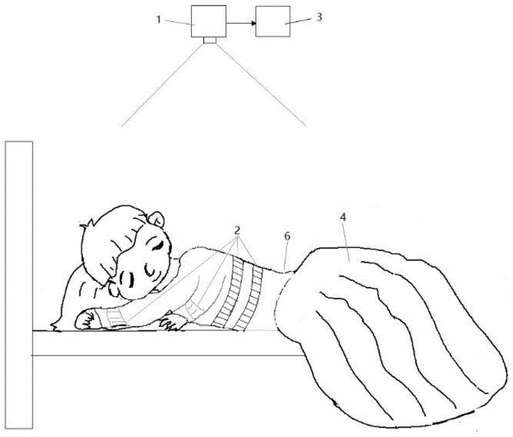 一种睡眠检测系统及检测方法与流程