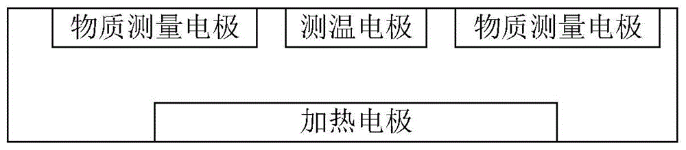 一种雾化方法及雾化器与流程