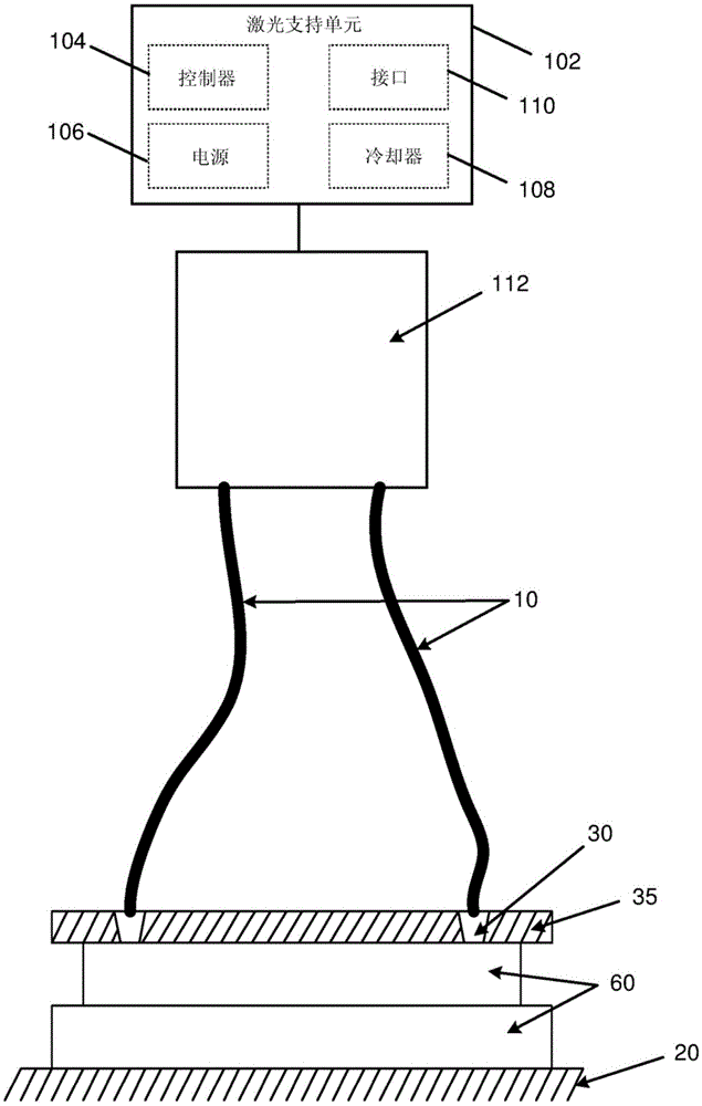 同步激光塑料焊接中的发光部件和工具的制作方法