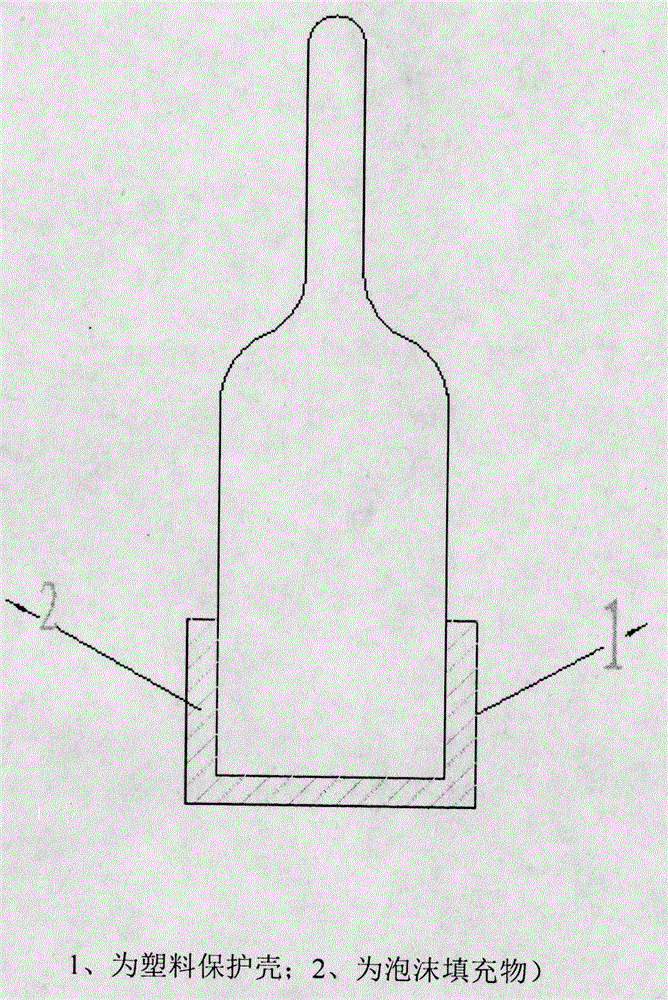 酒瓶保护装置的制作方法