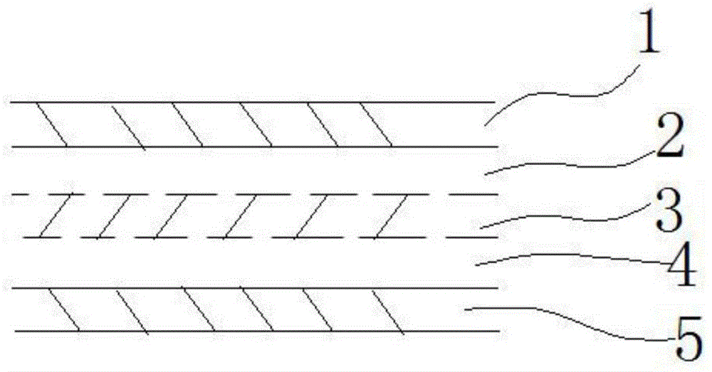 裸视立体浮雕烫印薄膜及其制作方法与流程