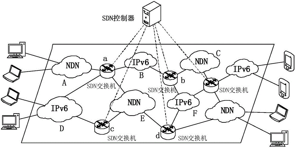 数据传输方法及系统与流程