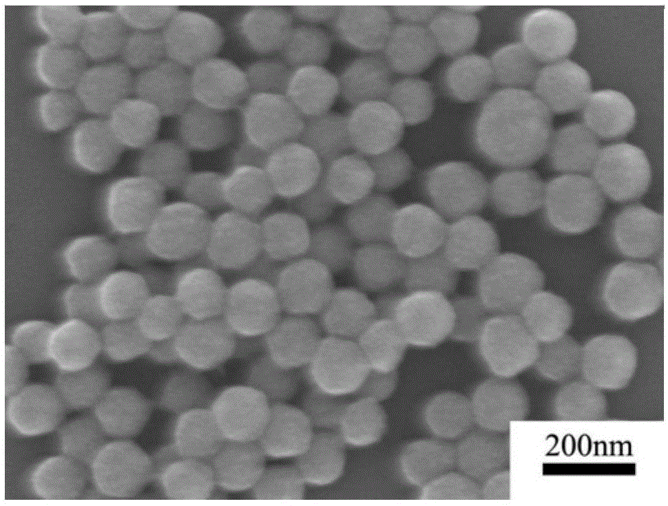 一种铕基配位聚合物纳米球及其制备方法与应用与流程