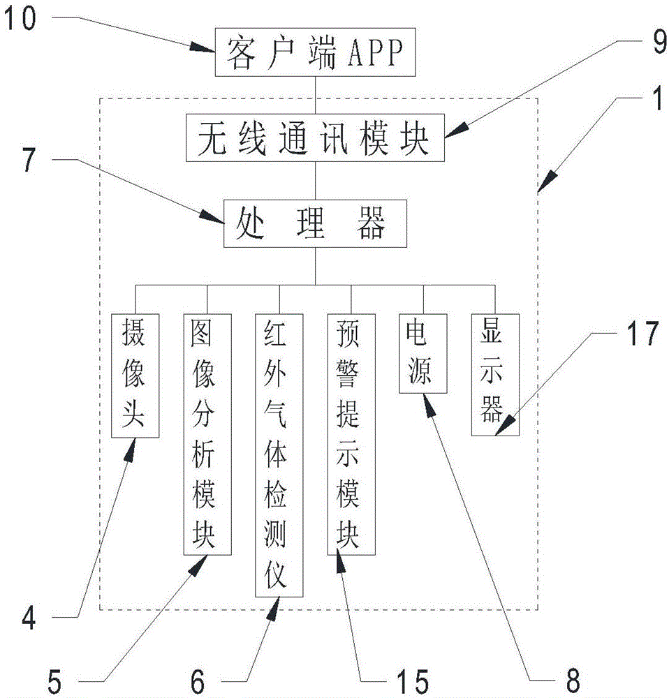 一种口腔检查系统的制作方法