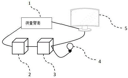 基于液体金属柔性电容器的肌肉萎缩预防系统的制作方法