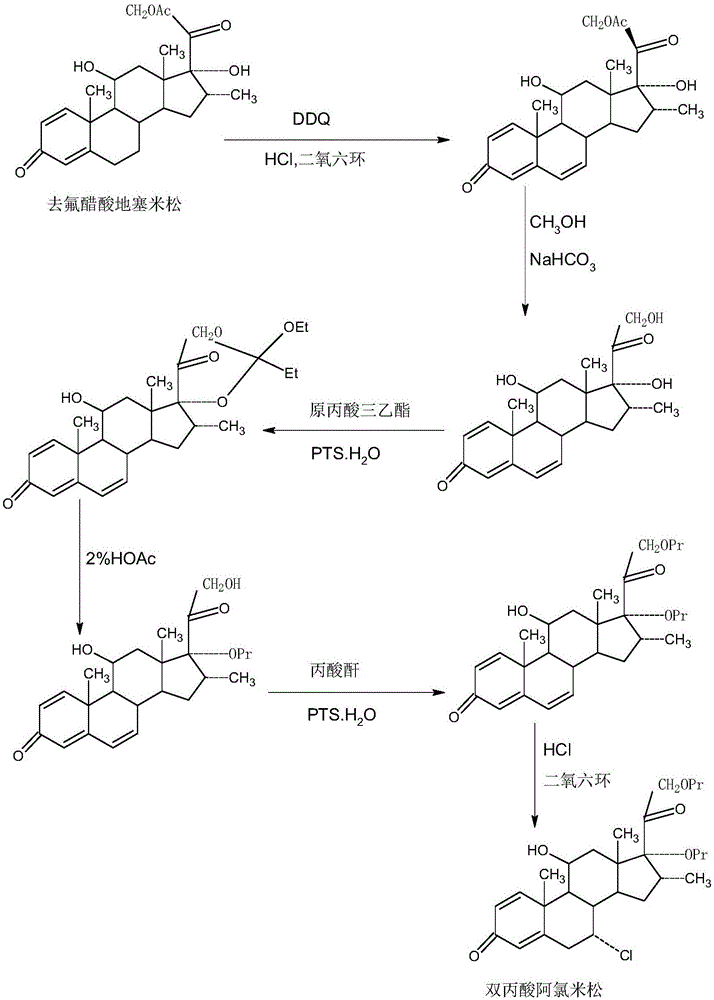 一种制备双丙酸阿氯米松用的脱氢后中间体的方法与流程