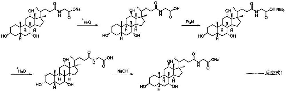 一种甘氨鹅脱氧胆酸钠精制方法与流程