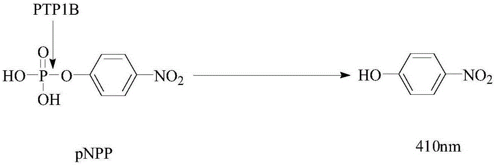 3,5-二羟基-2-[3,7-二甲基-2(反式),6-辛二烯基]-联苄的用途的制作方法