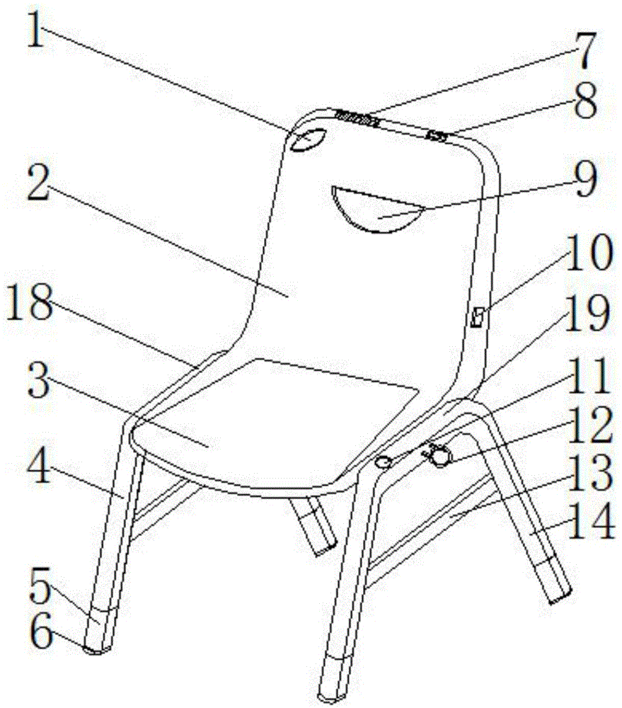 一种多功能塑料椅的制作方法