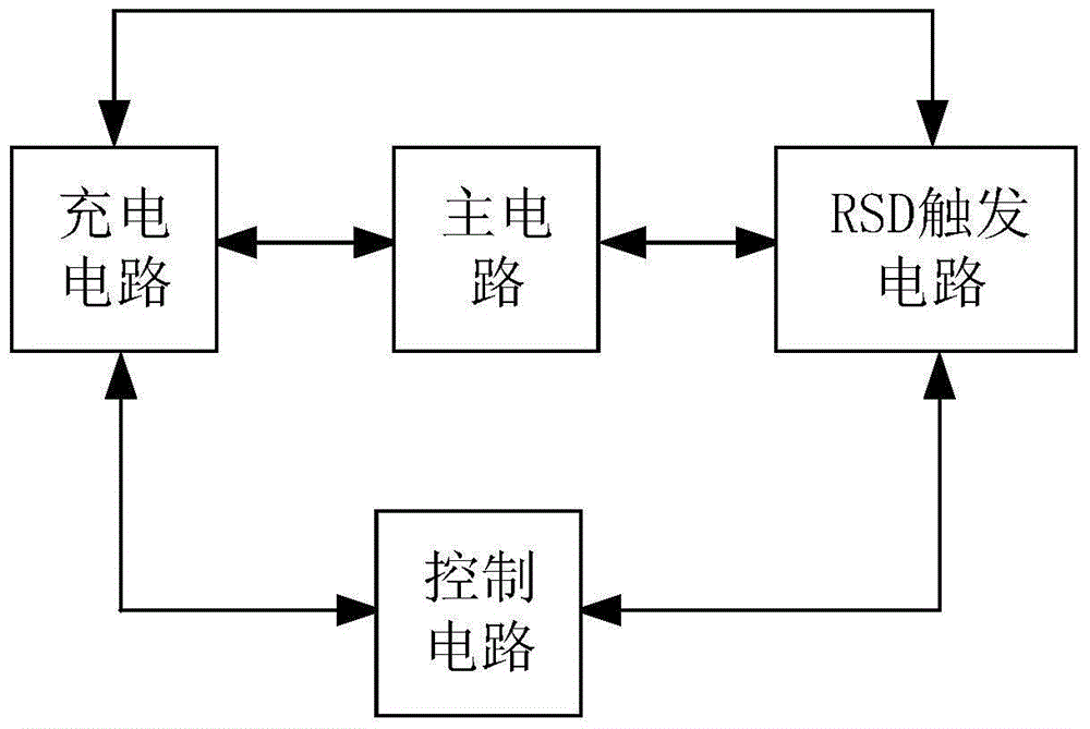 基于脉冲升压变压器及磁开关的RSD触发电路的制作方法