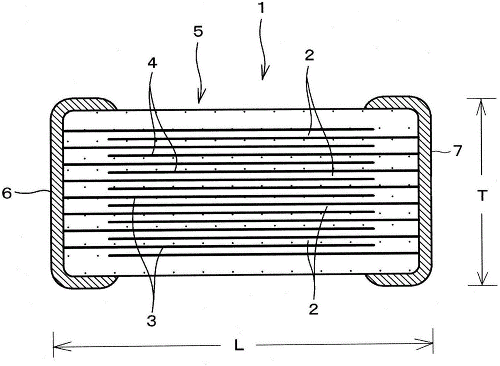 层叠陶瓷电容器以及层叠陶瓷电容器的制造方法与流程