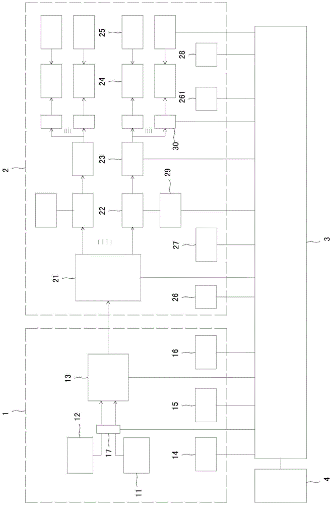 一种用于洁净工作间的灭菌系统的制作方法