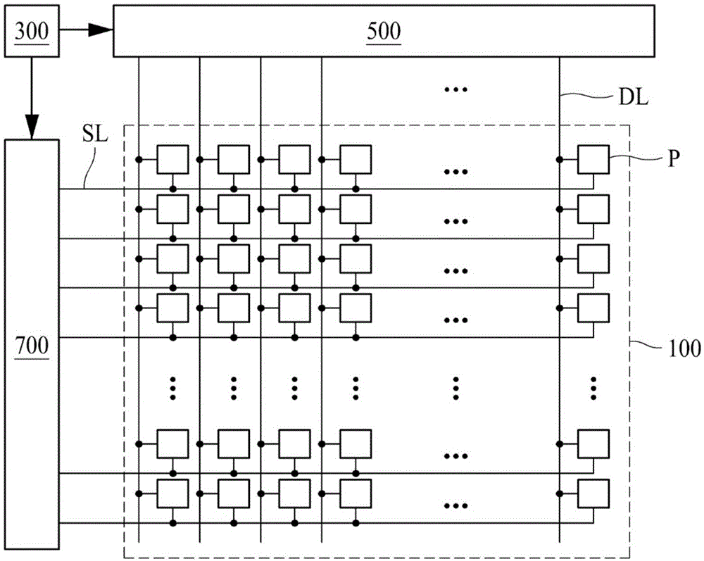 有机发光显示设备的制作方法