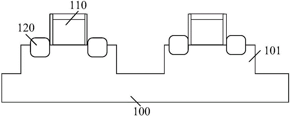 半导体结构及其形成方法与流程