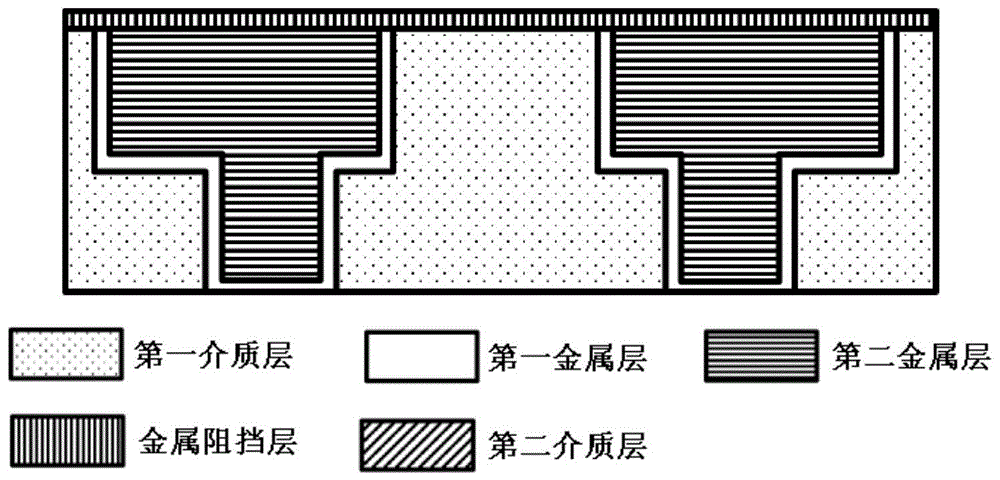 一种氧化物忆阻器及其集成方法与流程