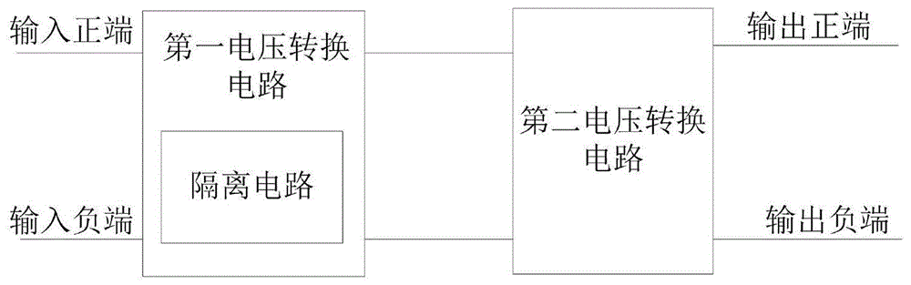 一种电源模块的制作方法