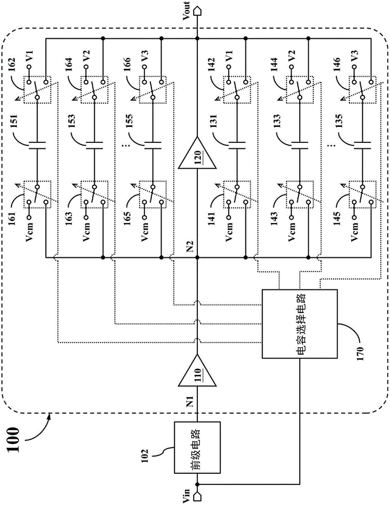 可弹性切换候选电容的取样保持放大器的制作方法