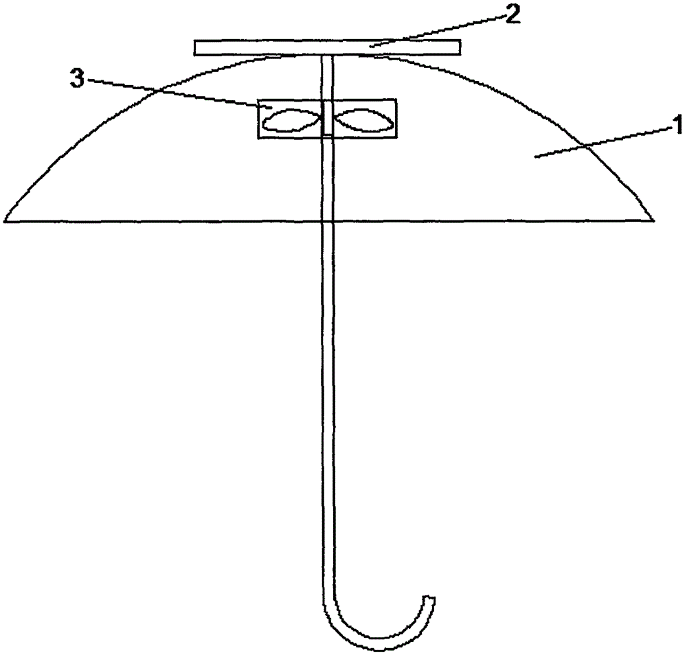一种太阳能风扇太阳伞的制作方法
