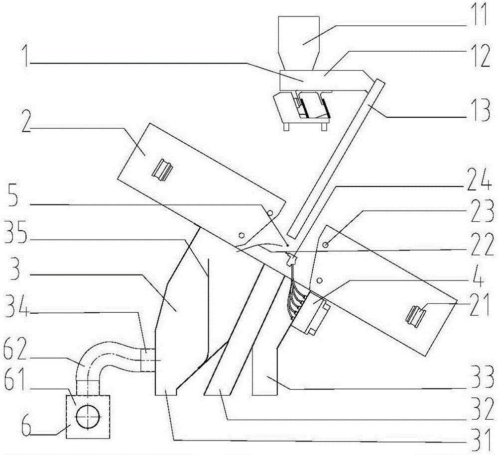 色选机的制作方法