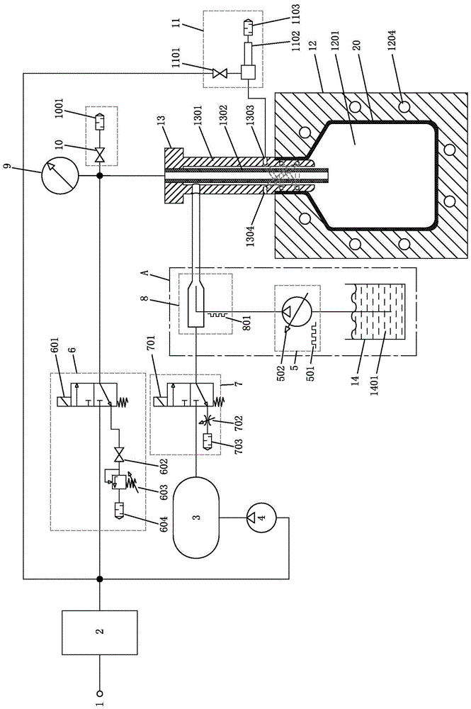 一种吹塑机的吹气系统及其吹气工艺的制作方法