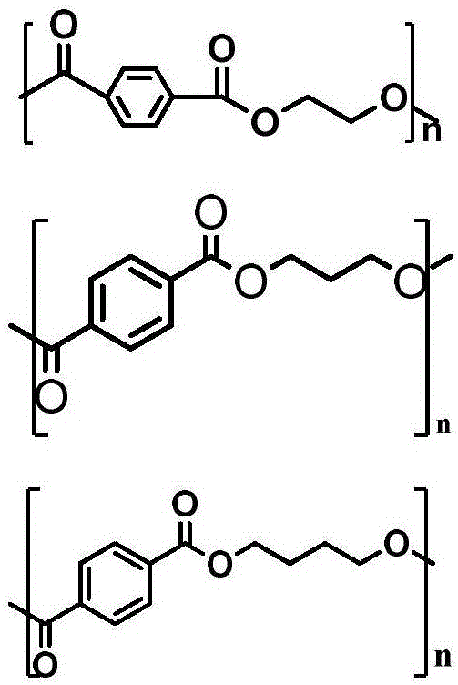 一种petpttpbt制造物转化为航空煤油范围环烃的方法与流程