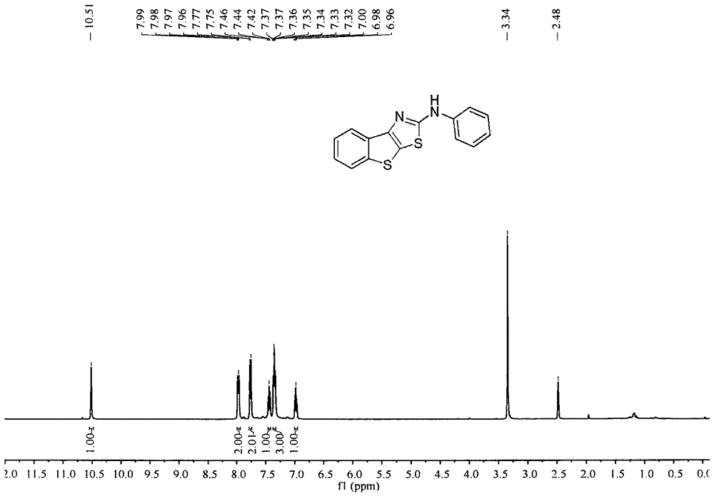 2-氨基苯并[4，5]噻吩并[3，2-d]噻唑、衍生物及其合成方法与流程