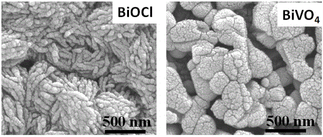 一种以溶剂热法生成中间体制备BiVO4薄膜的方法及其应用与流程